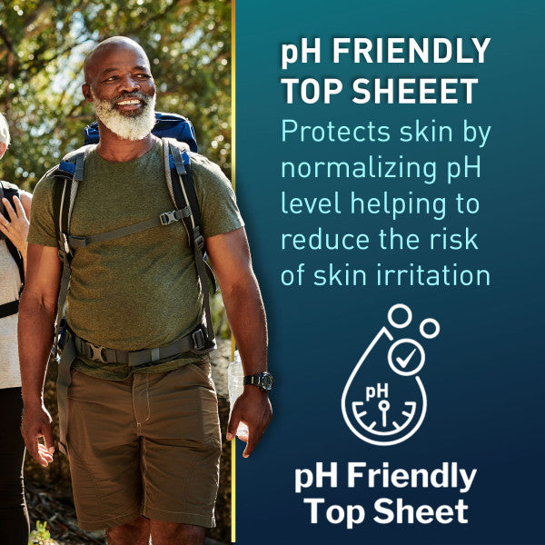 McKesson Premium Discreet Heavy Absorbency Pull-On Underwear Adult Small/Medium Male