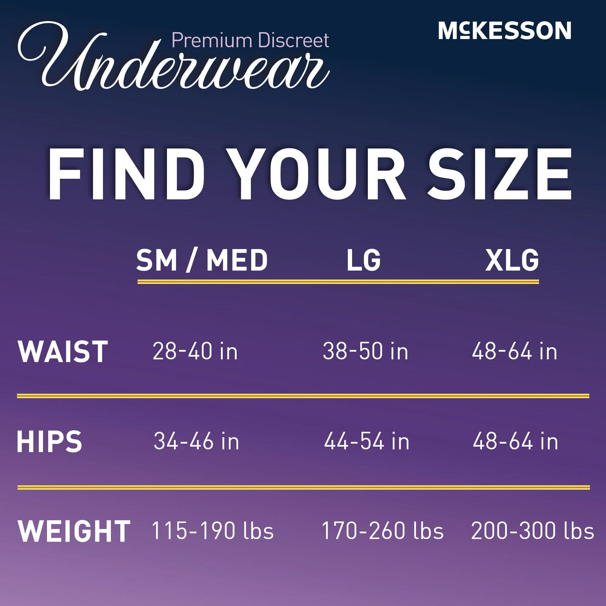 McKesson Premium Discreet Heavy Absorbency Pull-On Underwear Adult Small/Medium Female