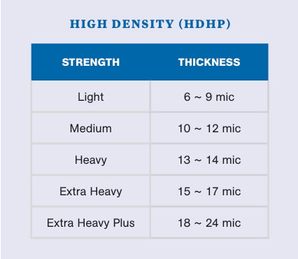 McKesson Light Duty Clear Trash Bag, 15 gal, 6 Mic (CS/1000)