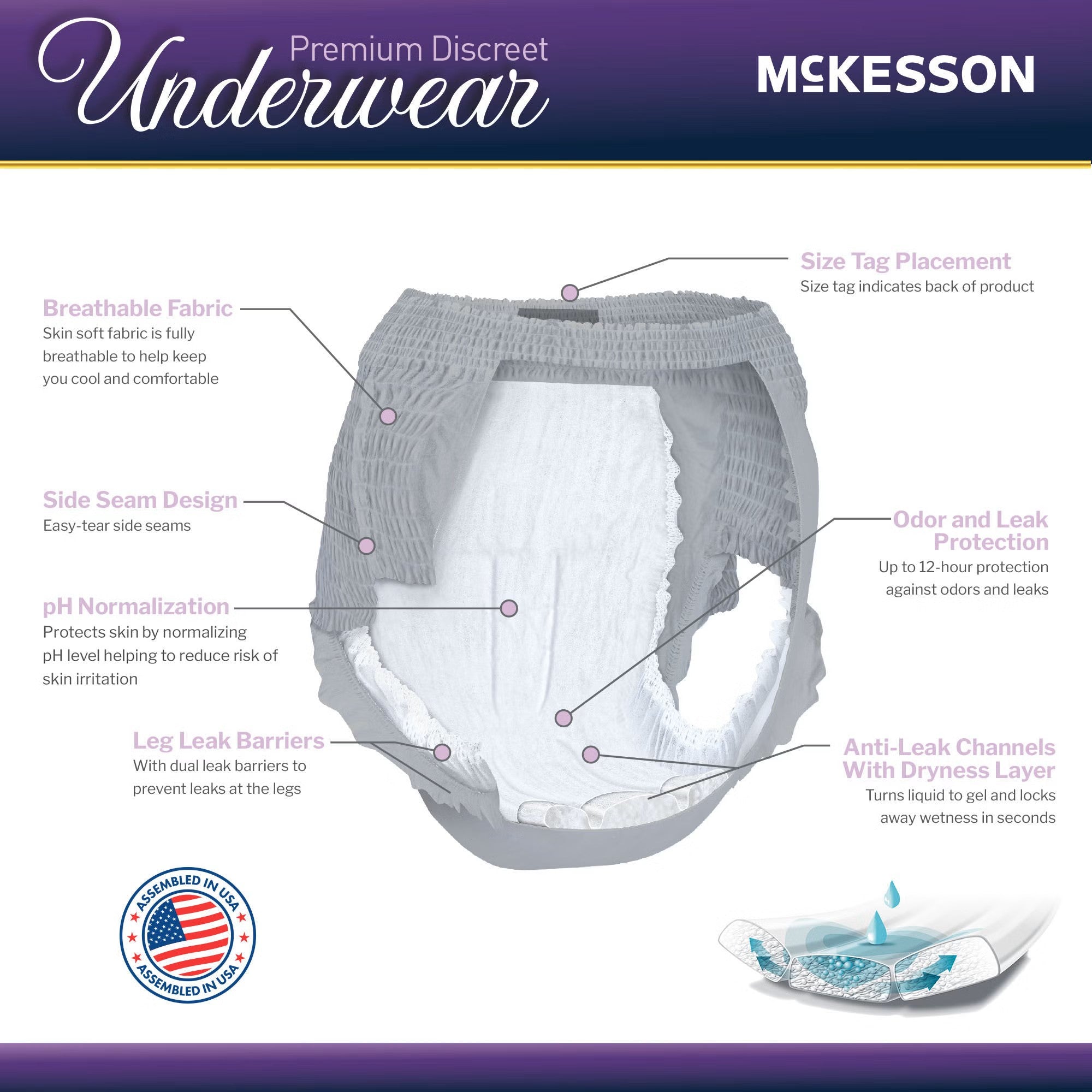 McKesson Premium Discreet Heavy Absorbency Pull-On Underwear Adult Small/Medium Female