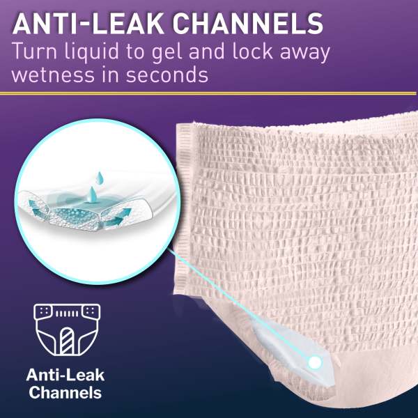 McKesson Premium Discreet Heavy Absorbency Pull-On Underwear Adult Large Female