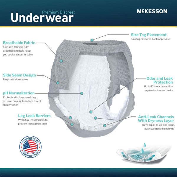 McKesson Premium Discreet Heavy Absorbency Pull-On Underwear Adult Small/Medium Male