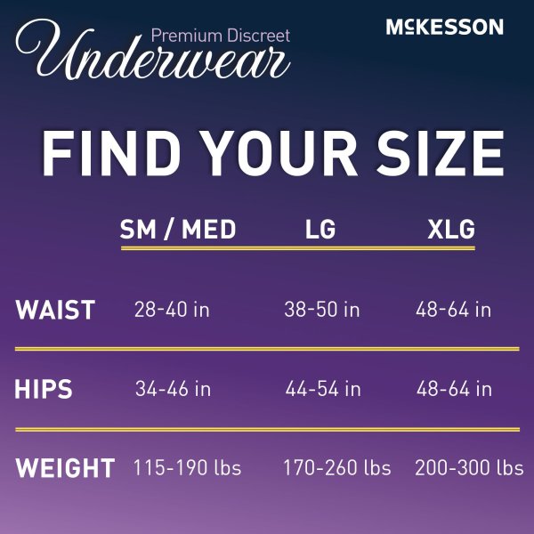 McKesson Premium Discreet Heavy Absorbency Pull-On Underwear Adult X-Large Female