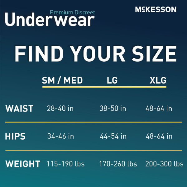 McKesson Premium Discreet Heavy Absorbency Pull-On Underwear Adult Small/Medium Male